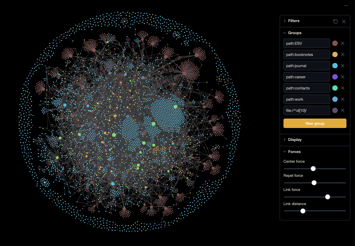Obsidian Notes Graph View Example Confidence and the Obsidian Graph - evantravers.com